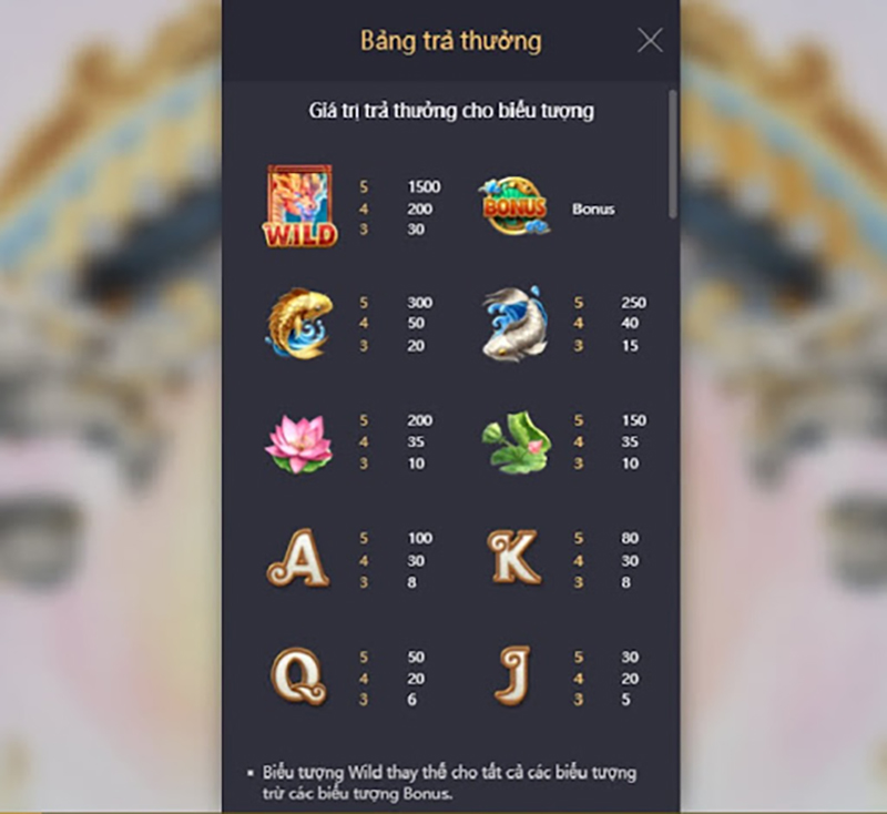 Luật chơi slot đổi thưởng Cổng Rồng CFUN68