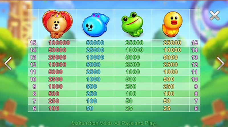 Mẹo chơi Game Six Gacha CFUN68