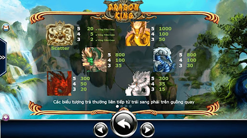 Biểu tượng trong Slot game Dragon King CFUN68