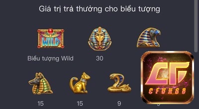 Game truy tim kho bau Ai Cap năm 2022