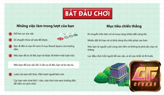 cách chơi cờ tỷ phú