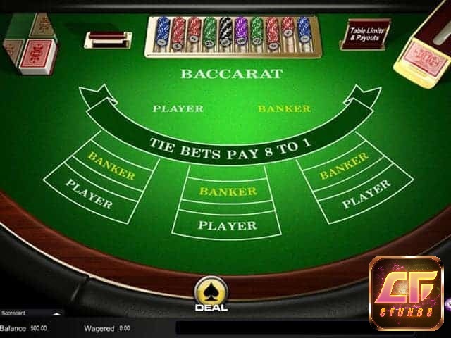 Một số trang chơi Baccarat uy tín nhất