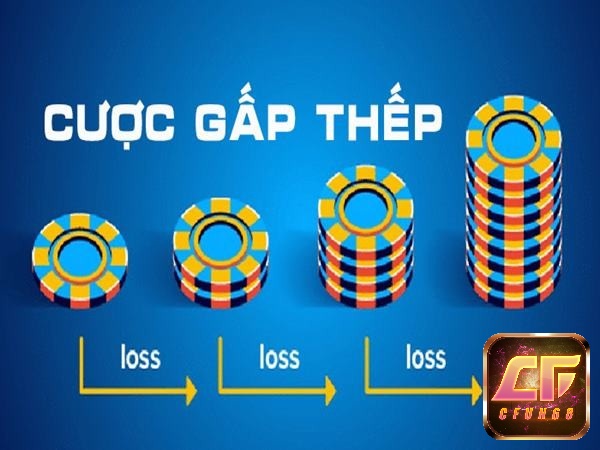 Kinh nghiệm chơi baccarat hiệu quả được áp dụng theo cách đánh vốn gấp thếp