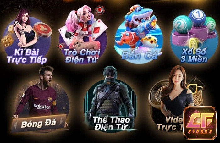 Hướng dẫn người chơi top game được yêu thích nhất cfun68