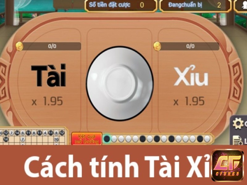 Luật chơi game tài xỉu uy tín là gì?