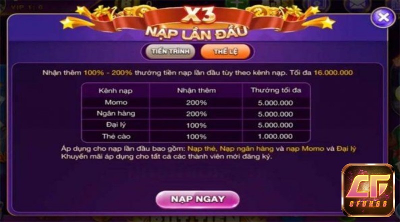 Vin 68 club apk cung cấp cho cược thủ rất nhiều ưu đãi