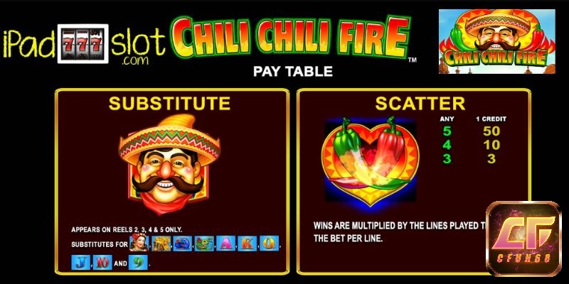  Đồ họa game CHILI CHILI FIRE  đậm nét được lấy ngay từ phim hoạt hình