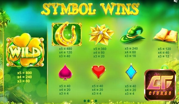 Móng ngựa vàng may mắn là biểu tượng được trả cao nhất Lucky Wizard